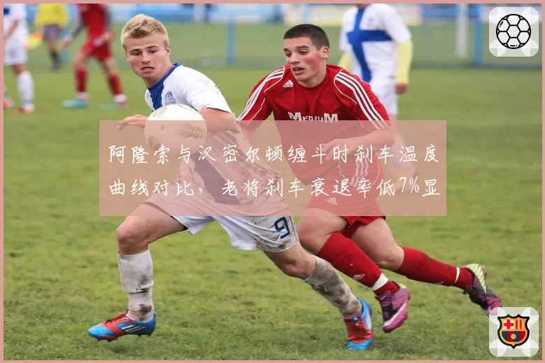 阿隆索与汉密尔顿缠斗时刹车温度曲线对比，老将刹车衰退率低7%显经验优势